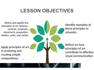 PRINCIPLES OF ARTS -ARTS AND DESGN YEAR 7-9 | PPTX