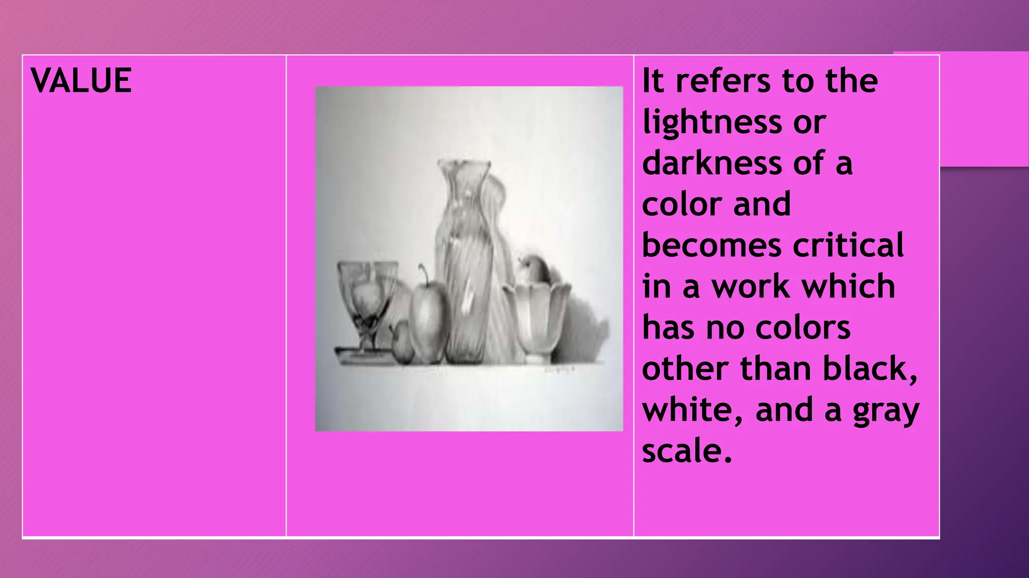 PRINCIPLES OF ARTS 8.pptx