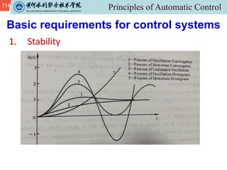 114
1. Stability
Basic requirements for control systems
 