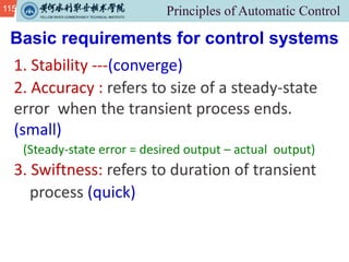 115
1. Stability ---(converge)
2. Accuracy : refers to size of a steady-state
error when the transient process ends.
(small)
(Steady-state error = desired output – actual output)
3. Swiftness: refers to duration of transient
process (quick)
Basic requirements for control systems
 