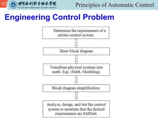 117
Engineering Control Problem
 
