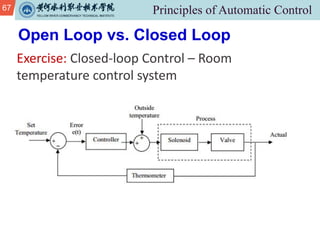 67
Exercise: Closed-loop Control – Room
temperature control system
Open Loop vs. Closed Loop
 