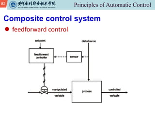 82
l feedforward control
Composite control system
 