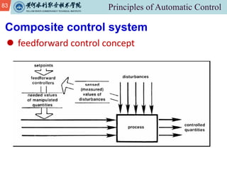 83
l feedforward control concept
Composite control system
 