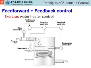 91
Feedforward + Feedback control
Exercise: water heater control
 