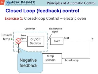 94
Exercise 1: Closed-loop Control – electric oven
On/ Off
Decision
temp
sensors
Relay switch
signal
Desired
temp
oven
“Measured” temp
Actual temp
+
_
Controller
T
heat
Error
signal
Closed Loop (feedback) control
Negative
feedback
 