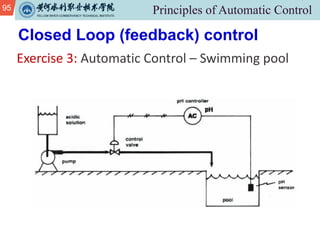 95
Exercise 3: Automatic Control – Swimming pool
Closed Loop (feedback) control
 