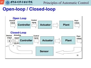 97
Open-loop / Closed-loop
 