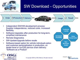 Principles of a vehicle infotainment platform - Hans-Ulrich Michel, BMW