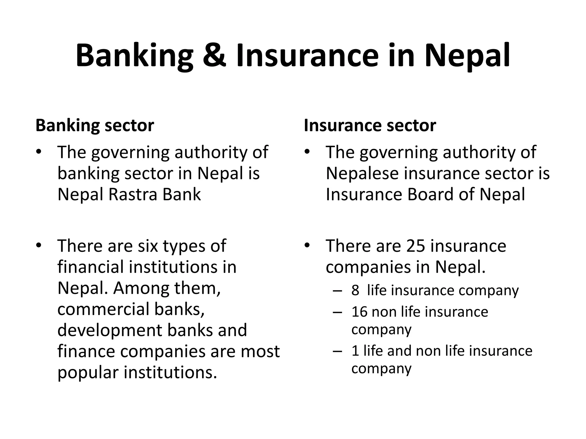 Banking & Insurance in Nepal
Banking sector
• The governing authority of
banking sector in Nepal is
Nepal Rastra Bank
• There are six types of
financial institutions in
Nepal. Among them,
commercial banks,
development banks and
finance companies are most
popular institutions.
Insurance sector
• The governing authority of
Nepalese insurance sector is
Insurance Board of Nepal
• There are 25 insurance
companies in Nepal.
– 8 life insurance company
– 16 non life insurance
company
– 1 life and non life insurance
company