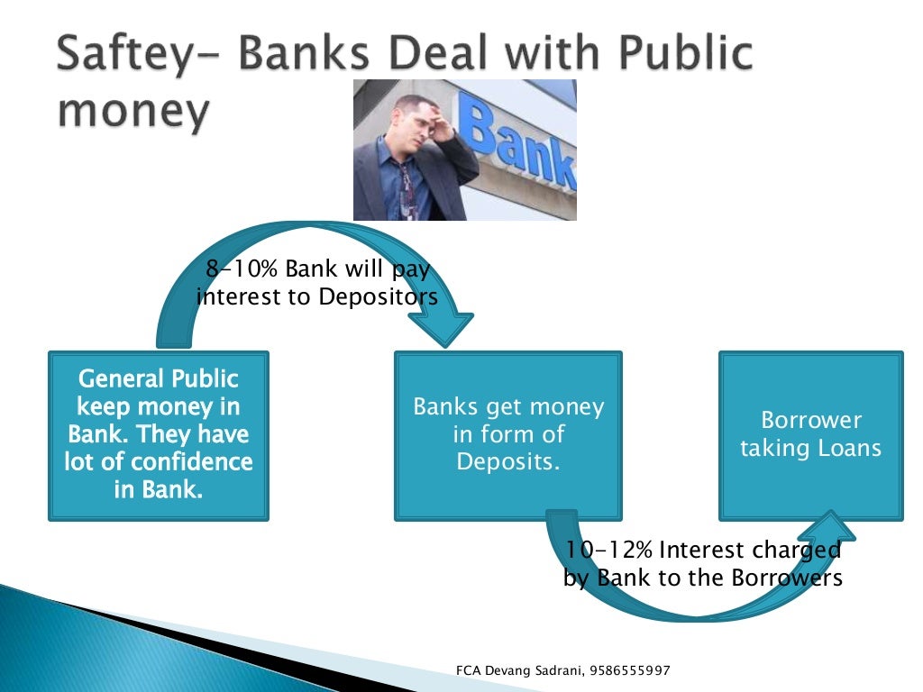 Principles of bank lending