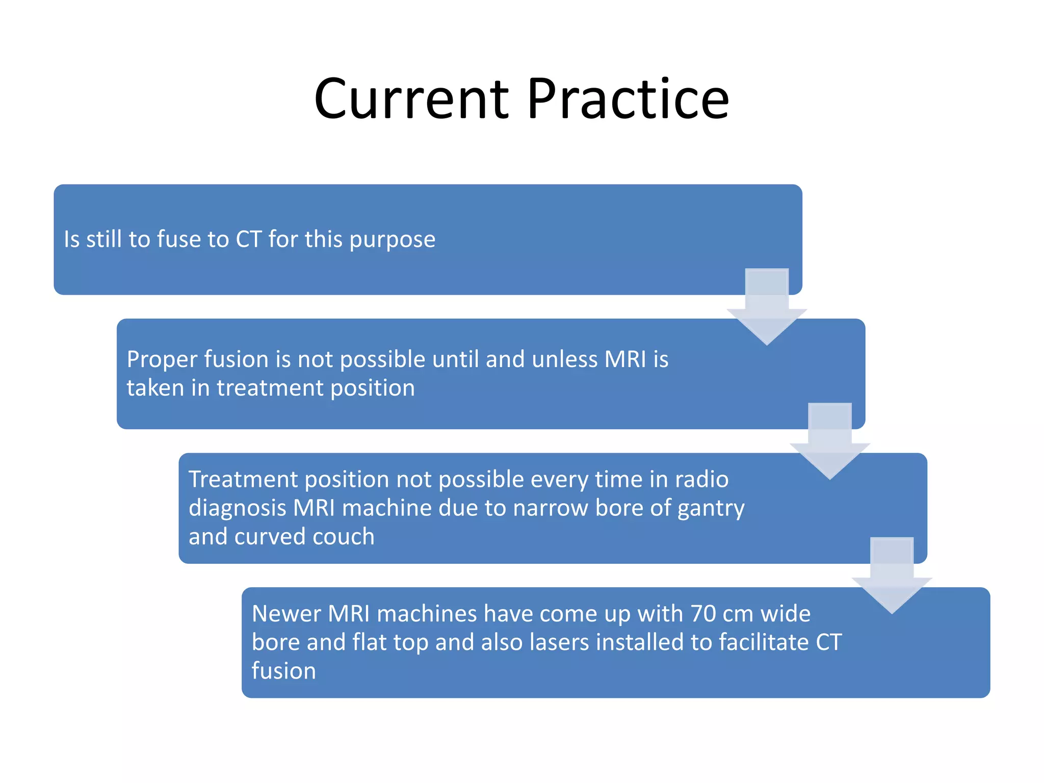 Current Practice
Is still to fuse to CT for this purpose
Proper fusion is not possible until and unless MRI is
taken in treatment position
Treatment position not possible every time in radio
diagnosis MRI machine due to narrow bore of gantry
and curved couch
Newer MRI machines have come up with 70 cm wide
bore and flat top and also lasers installed to facilitate CT
fusion
 