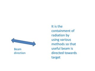 Principles of beam direction and use of simulators | PPTX