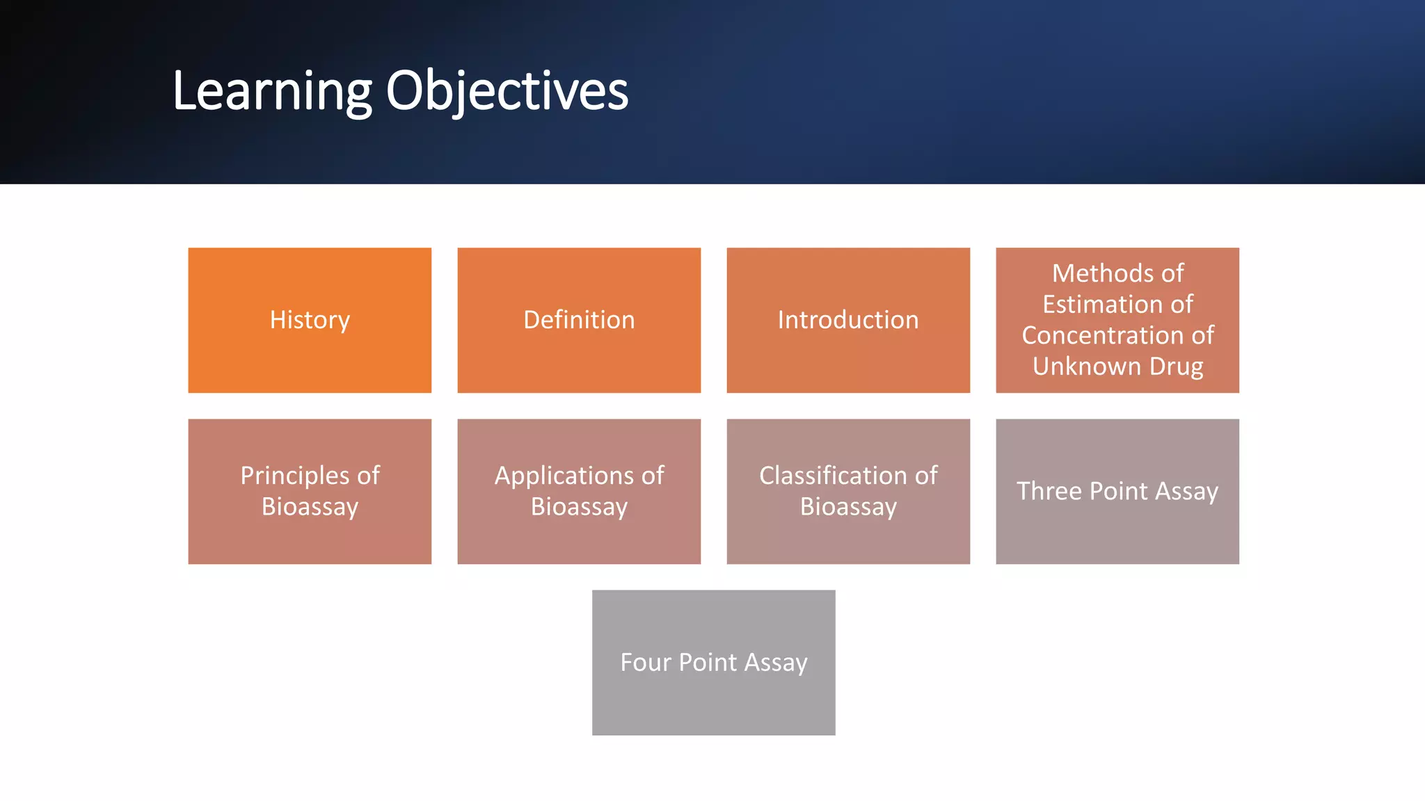 Principles of Bioassay.pptx