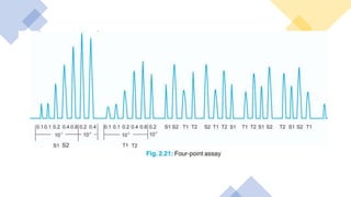 Principles of Bioassay.pptx