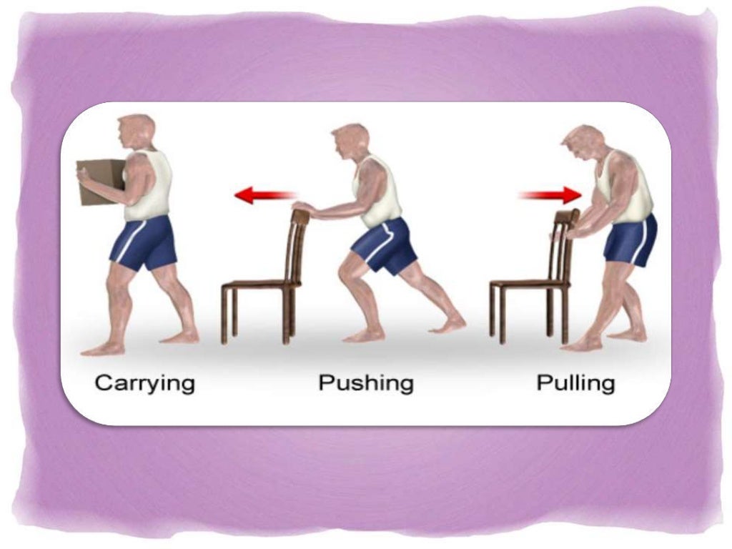 Principles of body mechanics