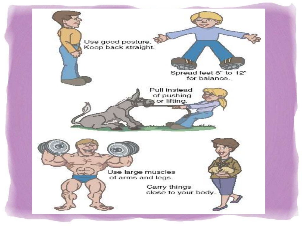 Principles of body mechanics