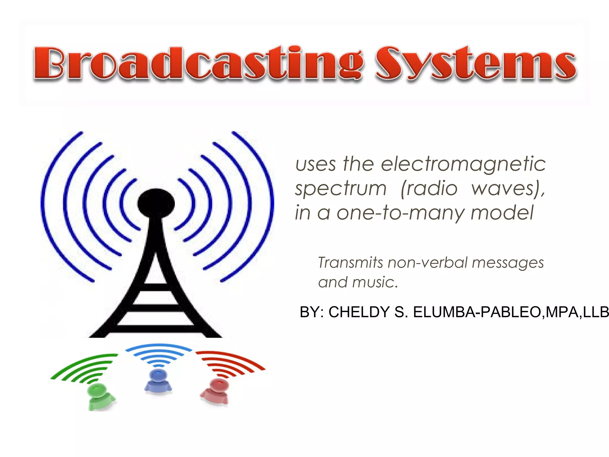 Transmits non-verbal messages
and music.
BY: CHELDY S. ELUMBA-PABLEO,MPA,LLB
uses the electromagnetic
spectrum (radio waves),
in a one-to-many model
 