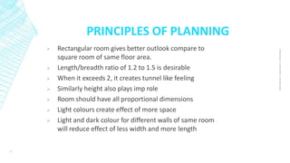Project Planning Retangular Image Principles of building planning | PPTX