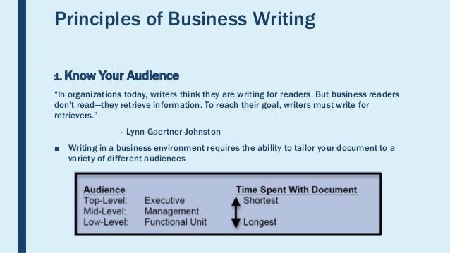 Principles of business writing