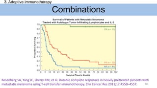 Principles of cancer immunotherapy | PPTX