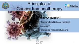 Principles of
Cancer Immunotherapy
2017
Ihor Arkhypov1,2
1Bogomolets National medical
university,
2Ukrainian medical student’s
association
1
 