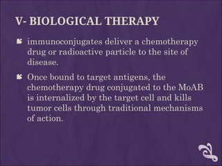 V- BIOLOGICAL THERAPY
 immunoconjugates deliver a chemotherapy
drug or radioactive particle to the site of
disease.
 Once bound to target antigens, the
chemotherapy drug conjugated to the MoAB
is internalized by the target cell and kills
tumor cells through traditional mechanisms
of action.
 