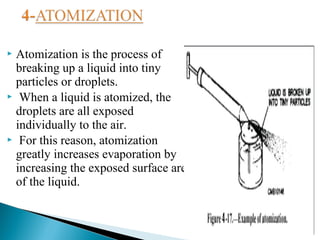 Principles of carburetion | PPT