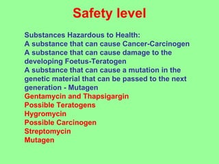 Safety level
Substances Hazardous to Health:
A substance that can cause Cancer-Carcinogen
A substance that can cause damage to the
developing Foetus-Teratogen
A substance that can cause a mutation in the
genetic material that can be passed to the next
generation - Mutagen
Gentamycin and Thapsigargin
Possible Teratogens
Hygromycin
Possible Carcinogen
Streptomycin
Mutagen
 