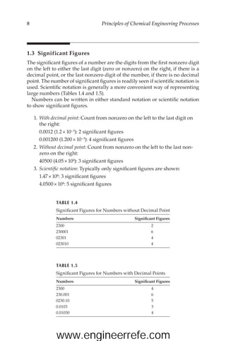 PrinciplesofChemicalEngineeringProcesses | PDF