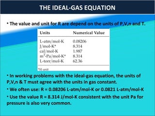 Units For R PRINCIPLES OF CHEMISTRY GASES | PPT