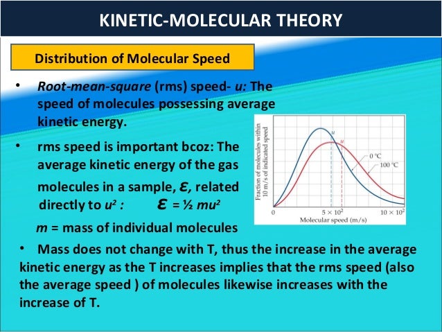 What Does Rms Mean >> PRINCIPLES OF CHEMISTRY GASES What Does Rms Mean >> PRINCIPLES OF CHEMISTRY GASES