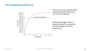 The Gompertzian growth curve
10
•Most tumors have completed their
exponential growth phase at the
time of clinical detection.
•During early stages of tumor
expansion, growth is exponential,
but with enlargement, tumor
growth slows.
7/26/2019 Hale Teka, M.D., Resident Physician
 