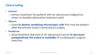 Clinical Setting
• Induction
– Primary treatment for patients with an advanced malignancy
when no feasible alternative treatment exists
• Adjuvant
– Given to destroy remaining microscopic cells that may be present
after the primary tumor is removed by surgery
• Neoadjuvant
– Drug treatment directed at an advanced cancer to decrease
preoperatively the extent or morbidity of a subsequent surgical
resection
15
7/26/2019 Hale Teka, M.D., Resident Physician
 