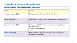 Evaluating response to chemotherapy
Clinical Endpoints in Evaluating Response to Chemotherapy
Endpoint Definition
Complete response (CR) Disappearance of all measurable “target” lesions
Partial response (PR) A decrease of ≥30% in the sum of diameters of all target lesions
Progressive disease (PD) An increase of ≥20% in the sum of diameters of target lesions or
the identification
of one or more new lesions
Stable disease (SD) Neither sufficient shrinkage to qualify for PR, nor sufficient
increase to qualify for PD
32
7/26/2019 Hale Teka, M.D., Resident Physician
 