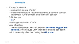 Bleomycin
• FDA approved for
– Malignant pleural effusion
– Palliative therapy of recurrent squamous cervical cancer,
squamous vulvar cancer, and testicular cancer
• Off-label use
– BEP
– salvage treatment of GTN
• Mxm of action
– When complexed with iron, creates activated oxygen-free
radicals, which cause DNA-strand breaks and cell death
– It is maximally effective during the G2 phase
46
7/26/2019 Hale Teka, M.D., Resident Physician
 