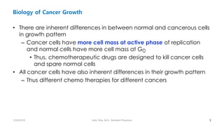 Biology of Cancer Growth
• There are inherent differences in between normal and cancerous cells
in growth pattern
– Cancer cells have more cell mass at active phase of replication
and normal cells have more cell mass at G
• Thus, chemotherapeutic drugs are designed to kill cancer cells
and spare normal cells
• All cancer cells have also inherent differences in their growth pattern
– Thus different chemo therapies for different cancers
5
7/26/2019 Hale Teka, M.D., Resident Physician
 