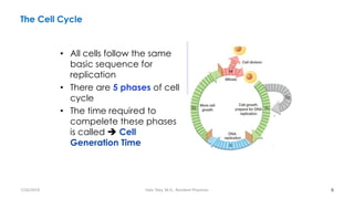 The Cell Cycle
• All cells follow the same
basic sequence for
replication
• There are 5 phases of cell
cycle
• The time required to
compelete these phases
is called ➔ Cell
Generation Time
6
7/26/2019 Hale Teka, M.D., Resident Physician
 