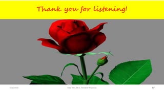 Thank you for listening!
87
7/26/2019 Hale Teka, M.D., Resident Physician
 