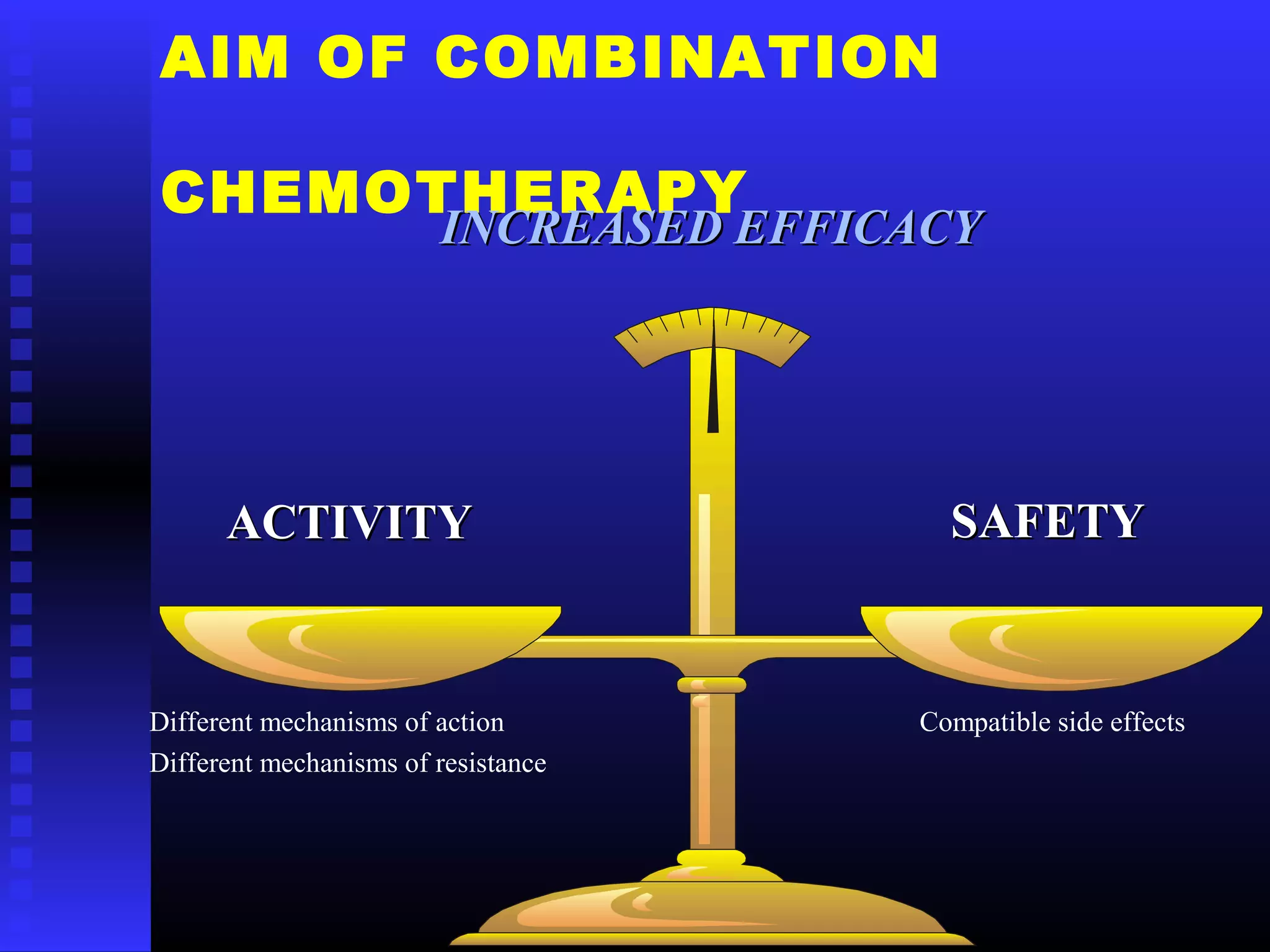 AIM OF COMBINATION
CHEMOTHERAPY
INCREASED EFFICACYINCREASED EFFICACY
Different mechanisms of action Compatible side effects
Different mechanisms of resistance
ACTIVITYACTIVITY SAFETYSAFETY
 