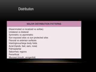 Comprehensive Principles of Clinical Diagnosis in Dermatology: History ...