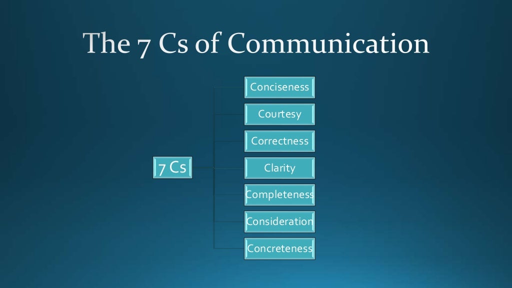 Principles Of Communication