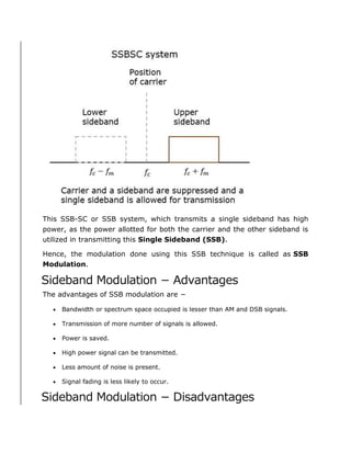 Ssb Bandwidth Principles of Communication Systems 2.docx