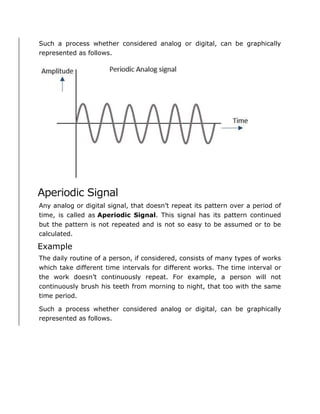 Principles of Communication Systems 2.docx