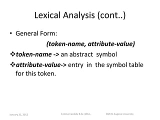 Token Table Compiler Principles of compiler design | PPT
