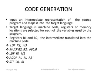 Principles of compiler design | PPT