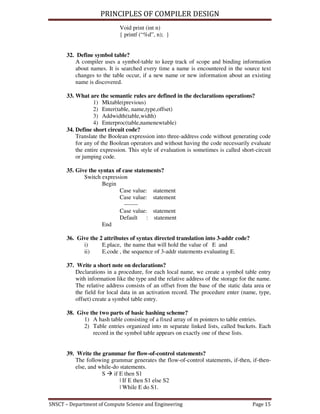 Principles of compiler design | PDF