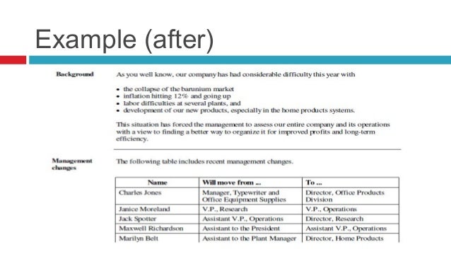 Characteristics of essay type questions picture