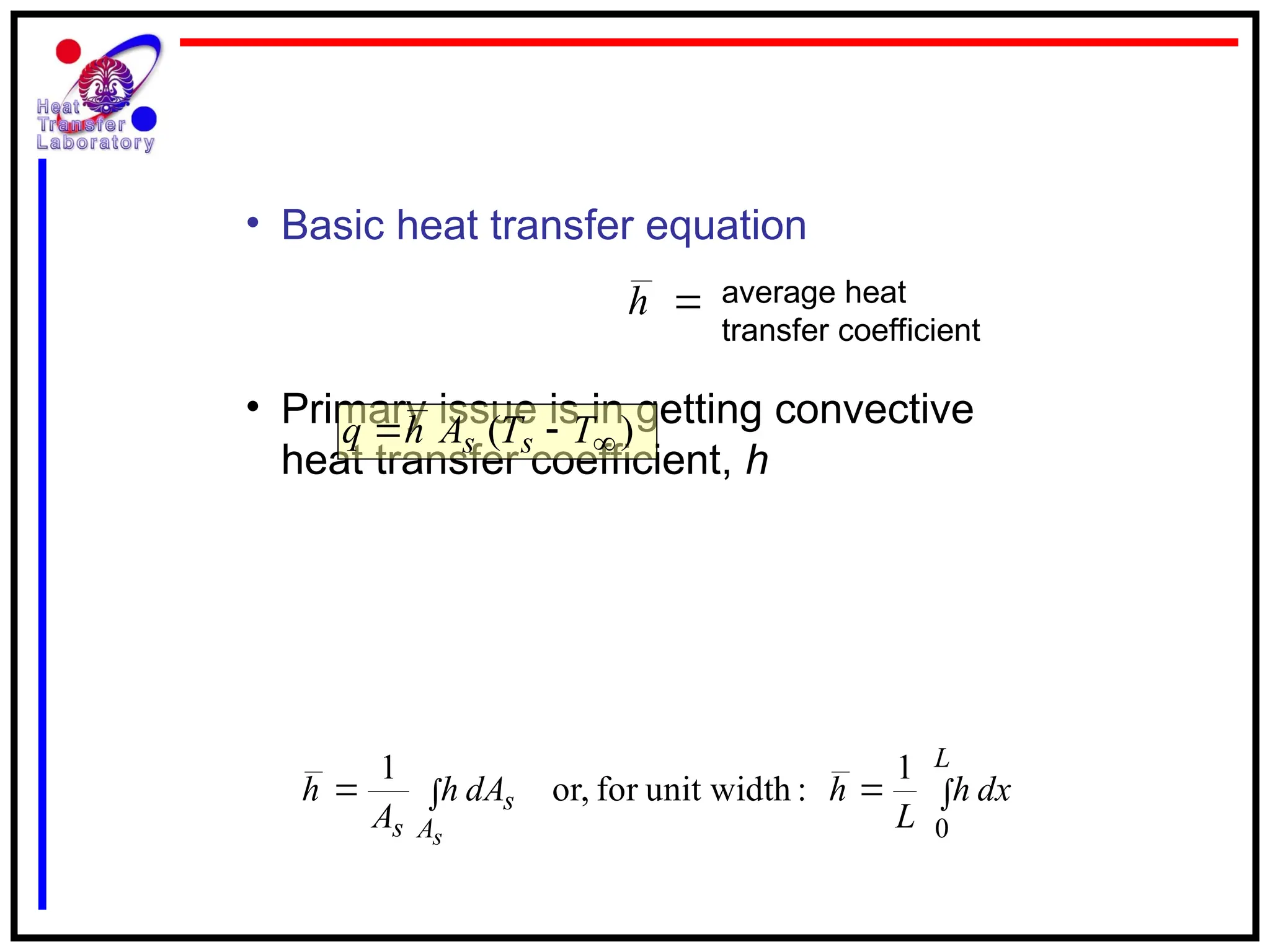 Principles of Convection Heat Transfer Method | PPT