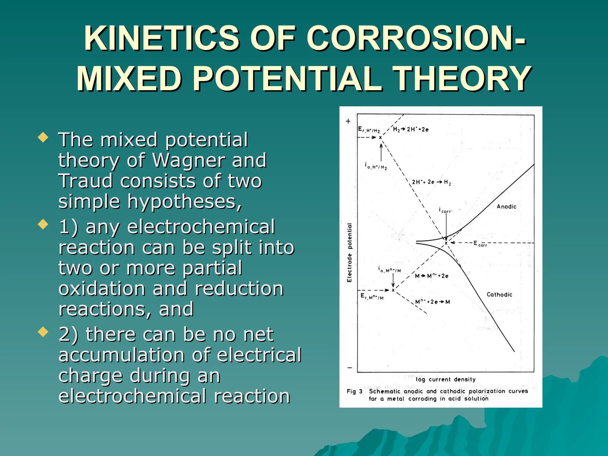 KINETICS OF CORROSION-
KINETICS OF CORROSION-
MIXED POTENTIAL THEORY
MIXED POTENTIAL THEORY
 The mixed potential
The mixed potential
theory of Wagner and
theory of Wagner and
Traud consists of two
Traud consists of two
simple hypotheses,
simple hypotheses,
 1) any electrochemical
1) any electrochemical
reaction can be split into
reaction can be split into
two or more partial
two or more partial
oxidation and reduction
oxidation and reduction
reactions, and
reactions, and
 2) there can be no net
2) there can be no net
accumulation of electrical
accumulation of electrical
charge during an
charge during an
electrochemical reaction
electrochemical reaction
 